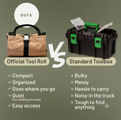 RigRoll™ Canvas Tool Roll