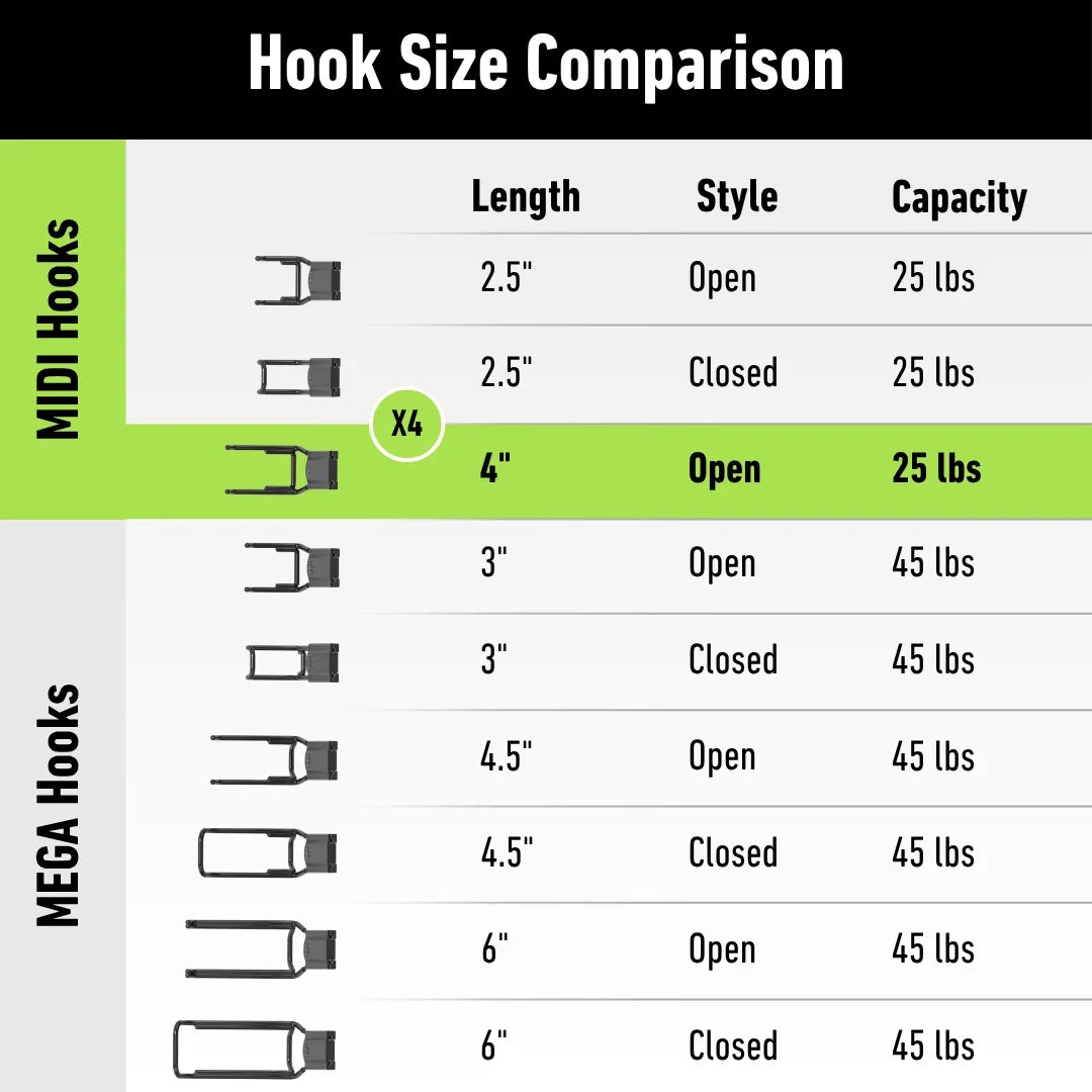 HoldFast™ Magnetic Gear Hook